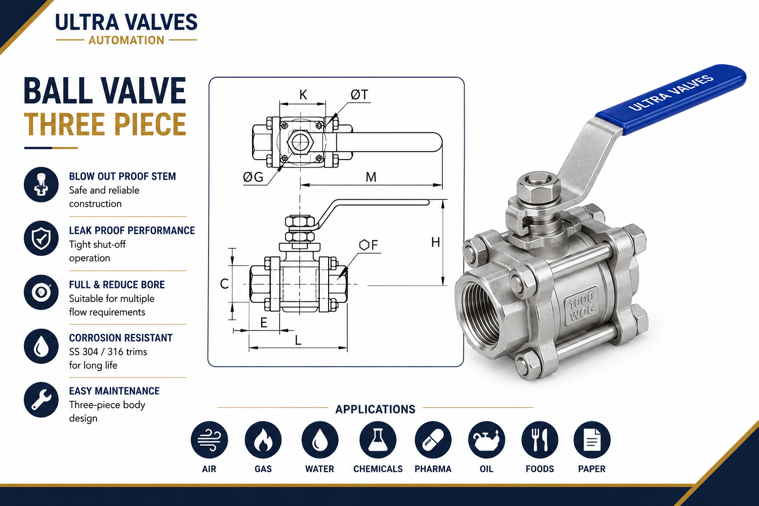 Ball Valve Three Piece