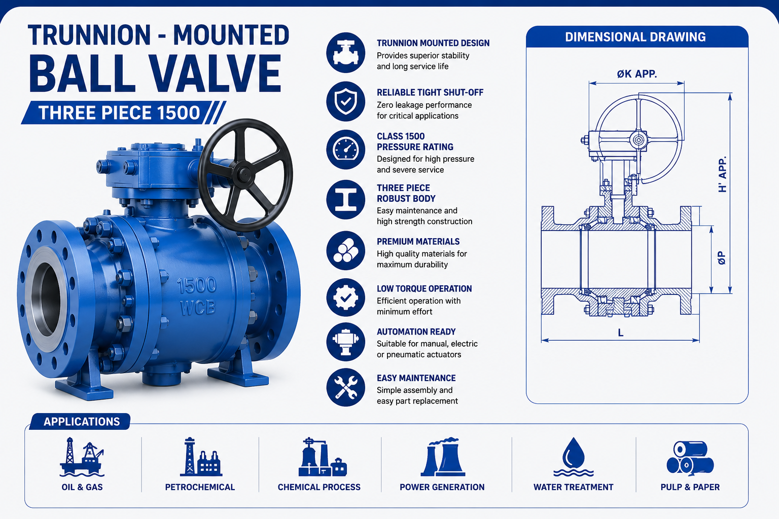 Trunnion Mounted Ball Valves Thumbnail