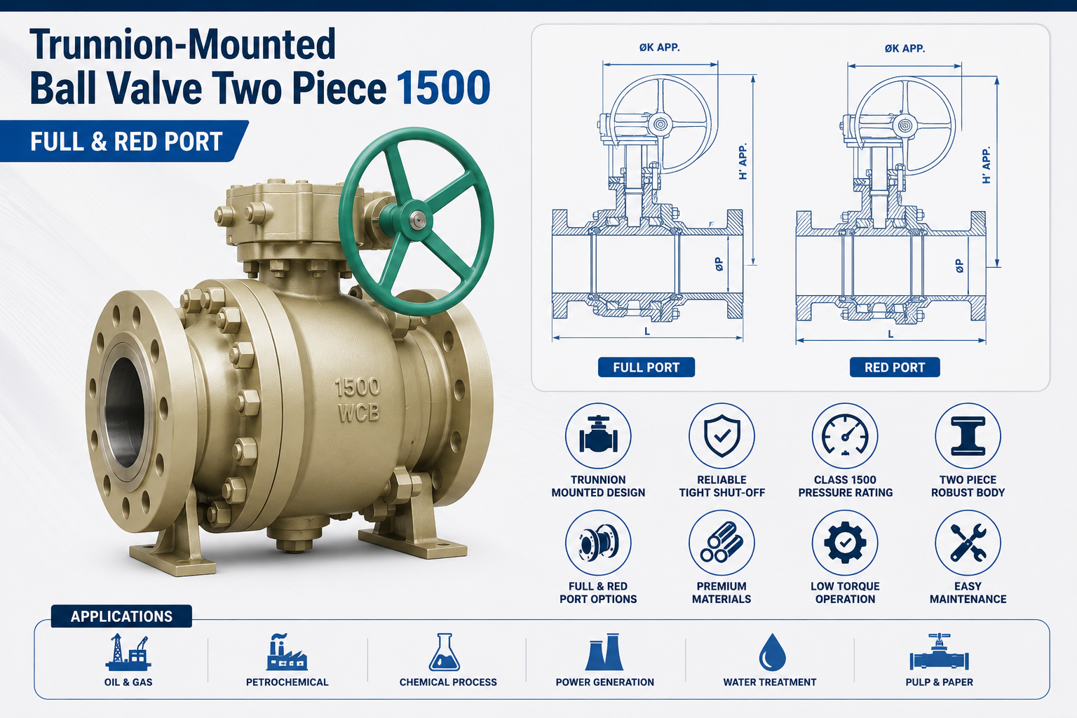 Trunnion Mounted Ball Valves Thumbnail