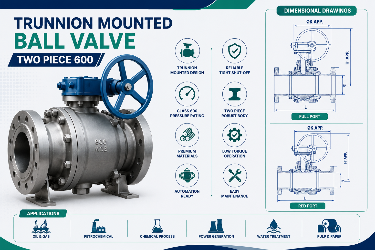 Trunnion Mounted Ball Valves Thumbnail