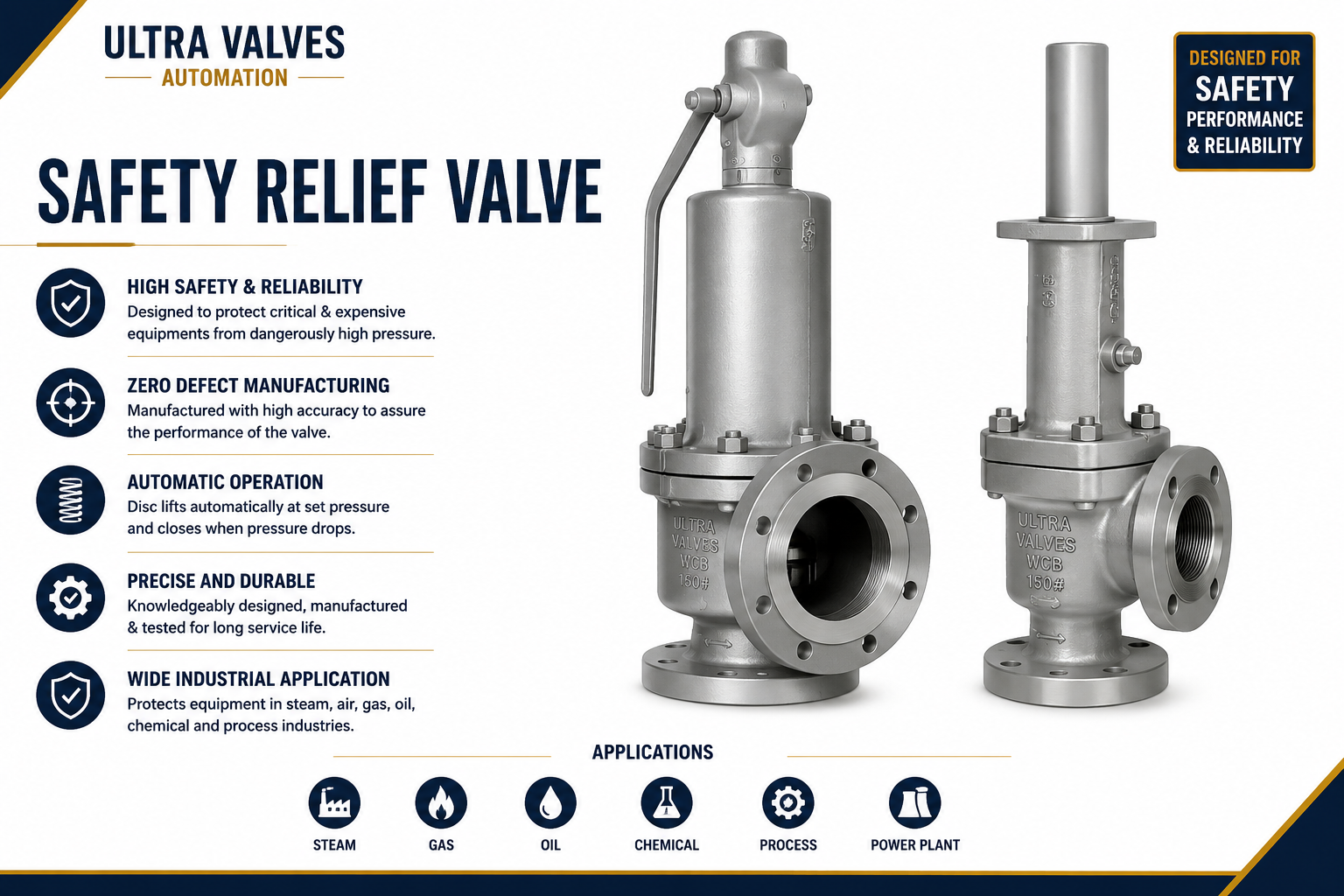 Safety Relief Valves